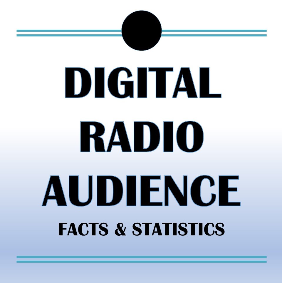 Digital Radio Statistics Cover