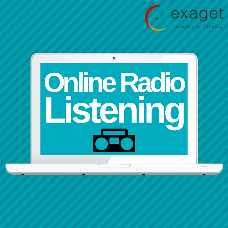 Online Radio Listening Has Not Stopped Growing | Infographic